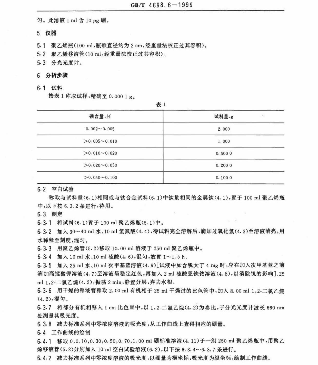 海綿鈦、鈦及鈦合金化學(xué)分析方法　庫(kù)侖法測(cè)定碳量