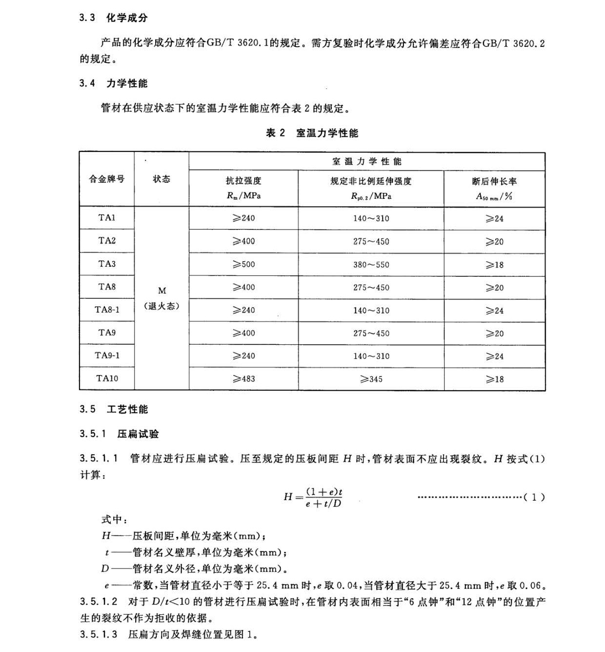鈦及鈦合金焊接管國家標準GB/T 26057-2010