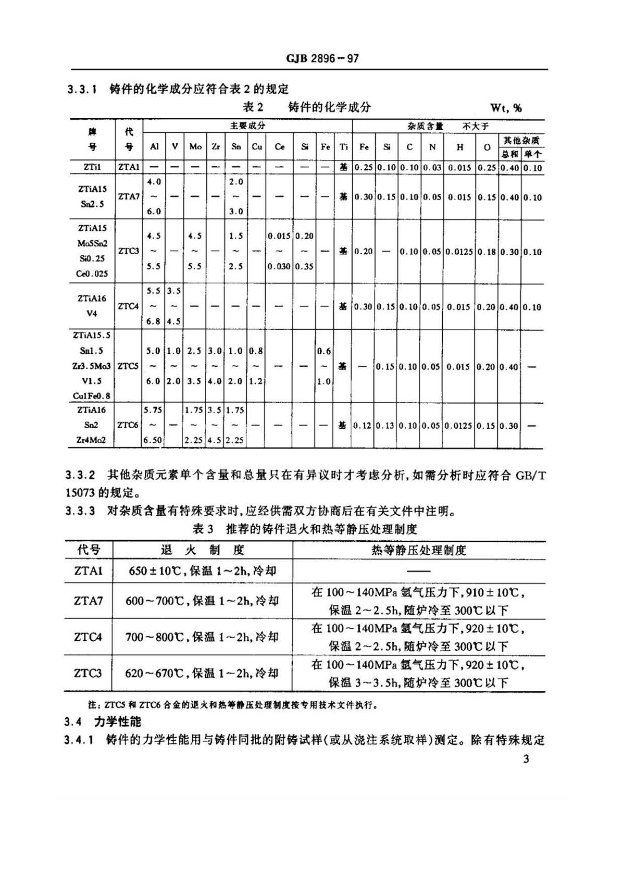 鈦及鈦合金熔模精密鑄件規范國軍標 GJB 2896-97 鈦及鈦合金熔模精密鑄件規范國軍標 GJB 2896-97