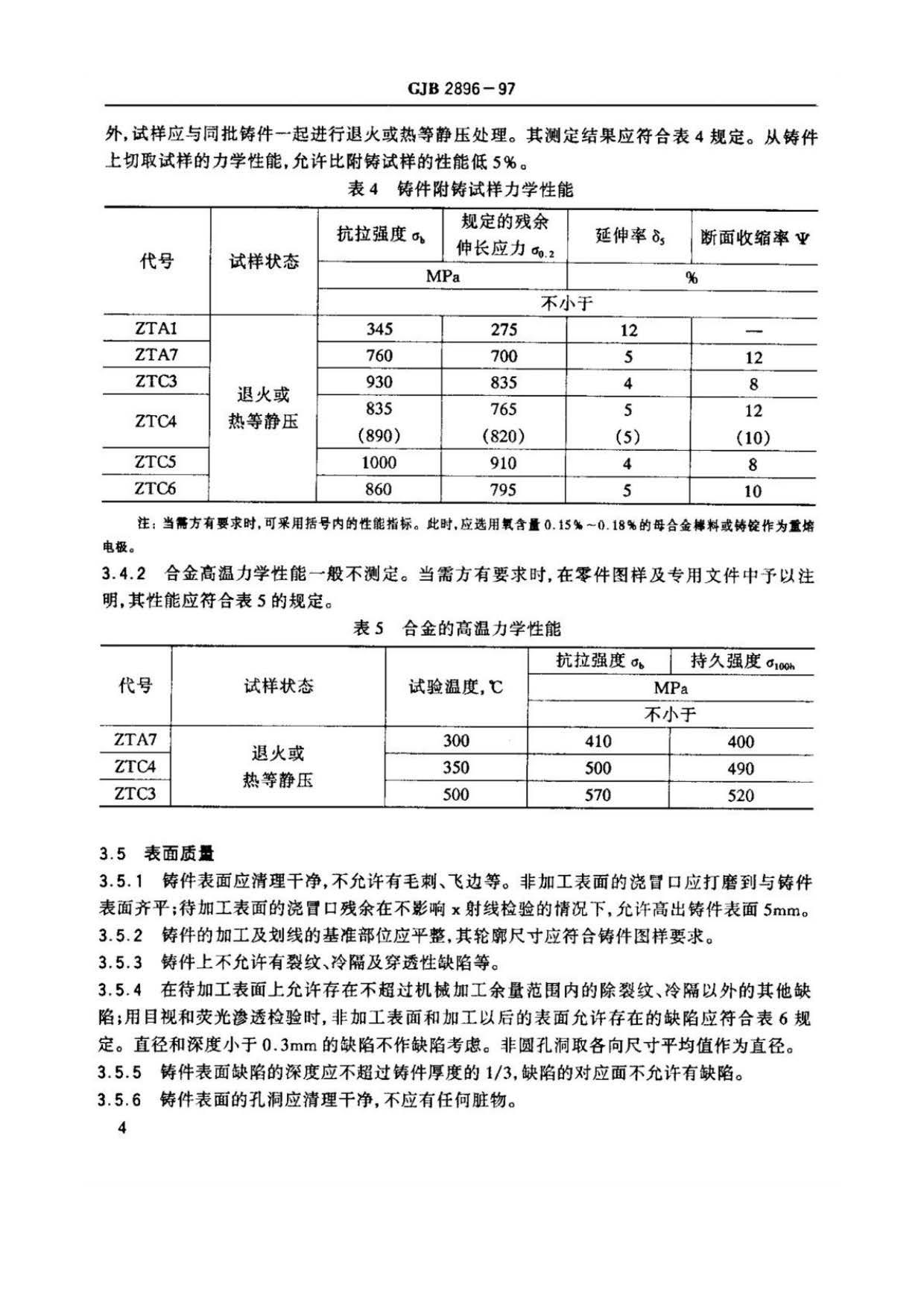 鈦及鈦合金熔模精密鑄件規范國軍標 GJB 2896-97 鈦及鈦合金熔模精密鑄件規范國軍標 GJB 2896-97