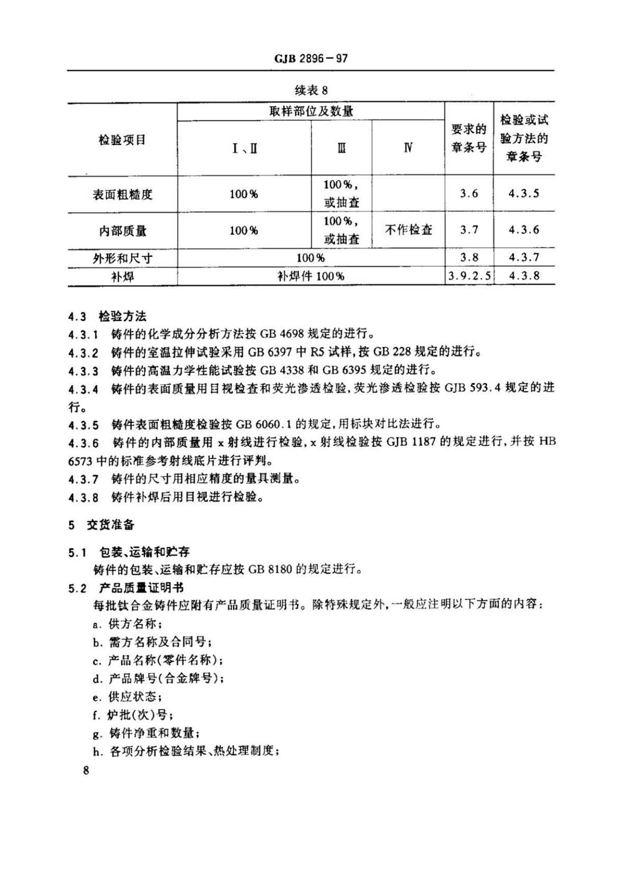 鈦及鈦合金熔模精密鑄件規范國軍標 GJB 2896-97 鈦及鈦合金熔模精密鑄件規范國軍標 GJB 2896-97