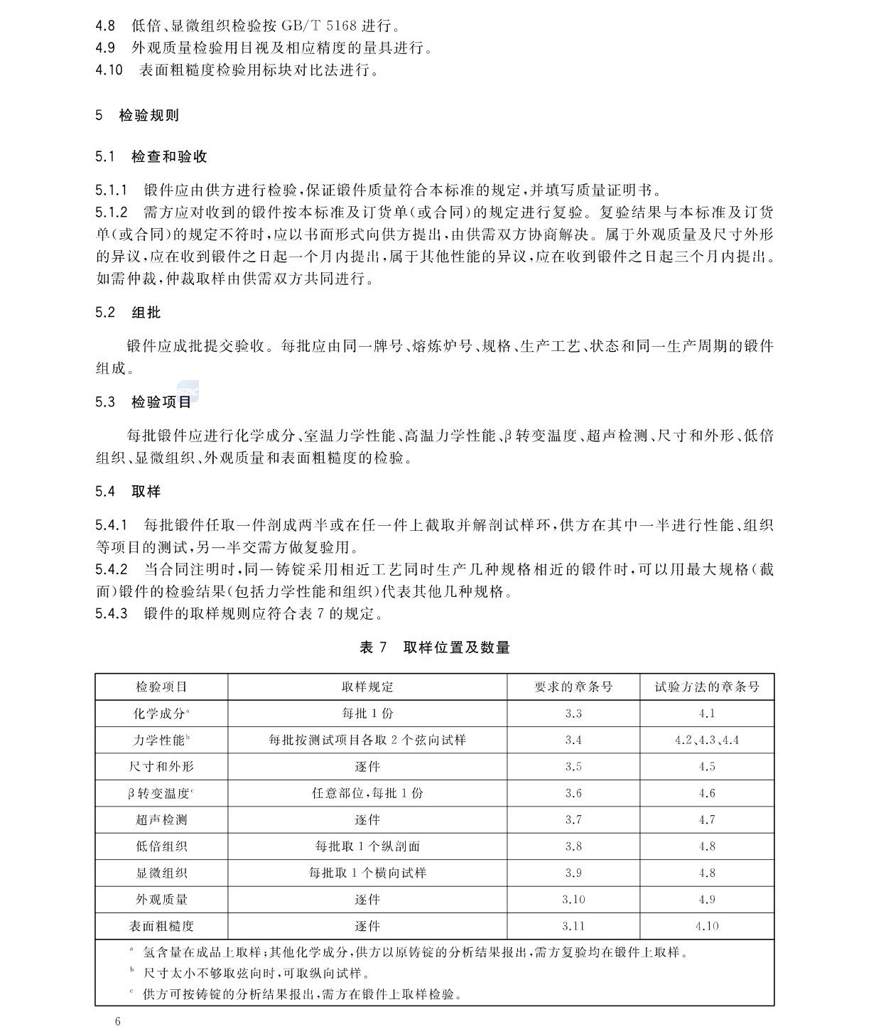 航空航天用高溫鈦合金鍛件GB/T 38915-2020 國家標準 航空航天用高溫鈦合金鍛件GB/T 38915-2020 國家標準