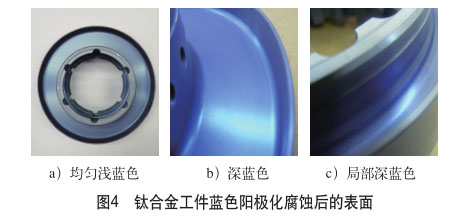 鈦合金工件藍(lán)色陽(yáng)極化腐蝕后的表面 鈦合金工件藍(lán)色陽(yáng)極化腐蝕后的表面