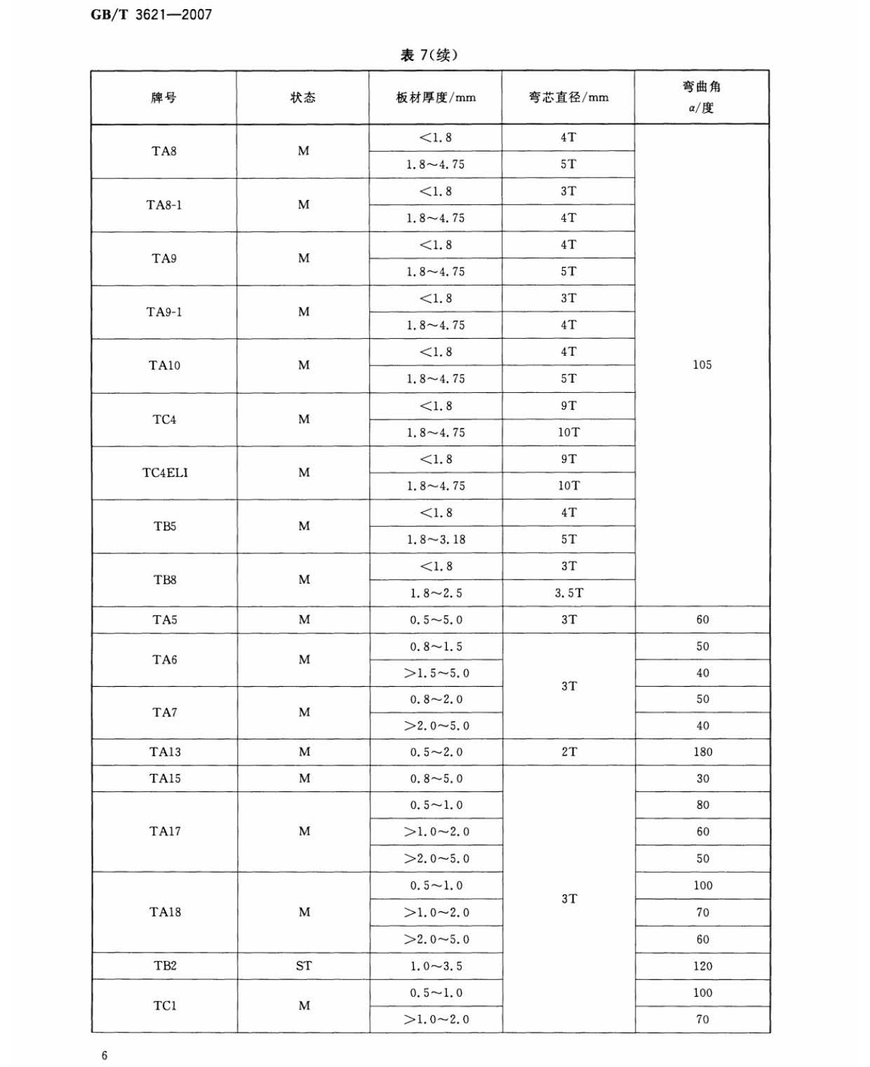 1642421259788042.jpg tb_頁面_08.jpg